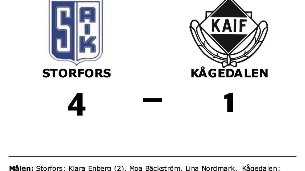 Storfors vann mot Kågedalen