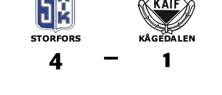 Klara Lundqvist enda målskytt när Kågedalen föll