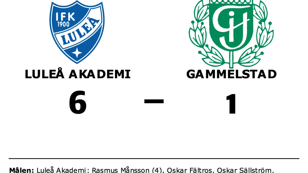 Luleå Akademi vann mot Gammelstad