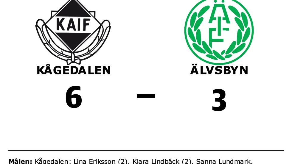 Kågedalen vann mot Älvsbyn
