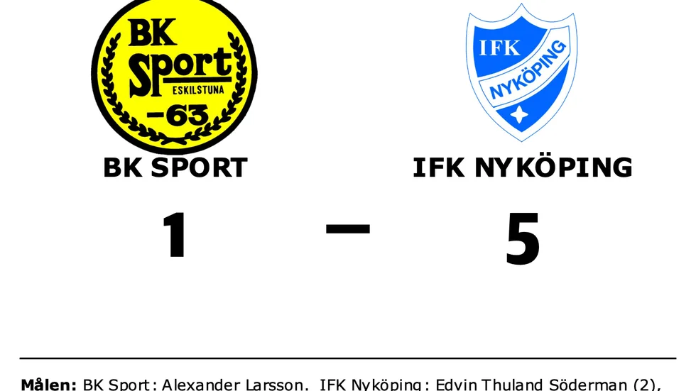 BK Sport förlorade mot IFK Nyköping