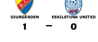Eskilstuna United föll mot Djurgården på bortaplan