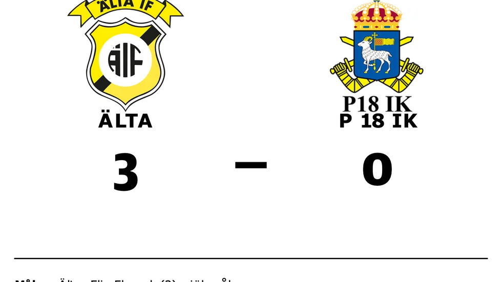 Älta vann mot P 18 IK