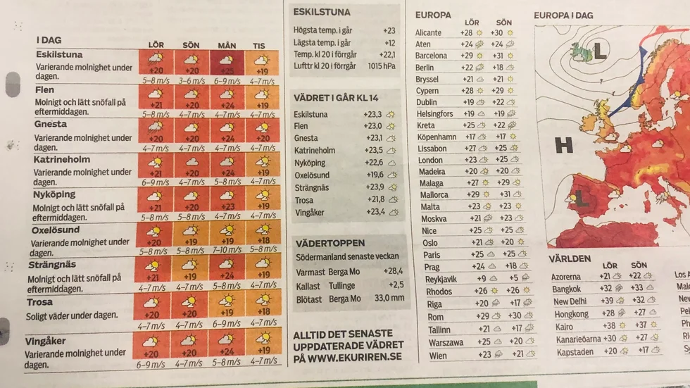Idag blev det tokigt i väderprognosen från SMHI. Orsaken är ett systemfel som nu är åtgärdat.