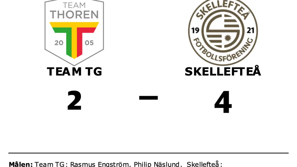 Team TG förlorade mot Skellefteå