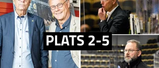 Fyra personer med gigantisk betydelse i Skellefteå AIK • Plats 2-5: ”Räddade klubben” • Han ses som "pappan”