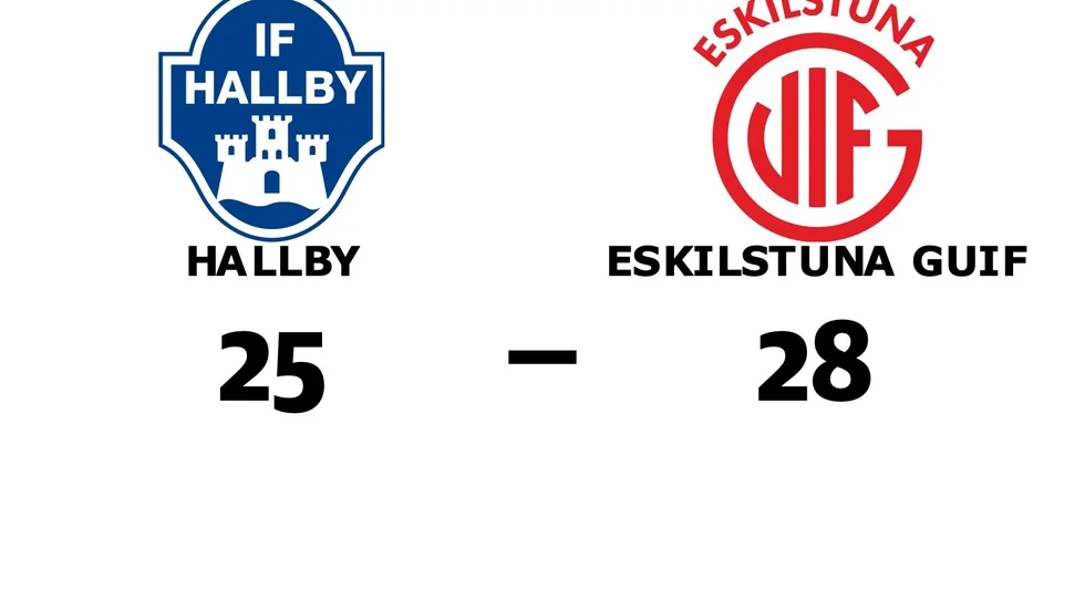 IF Hallby HK förlorade mot Eskilstuna Guif