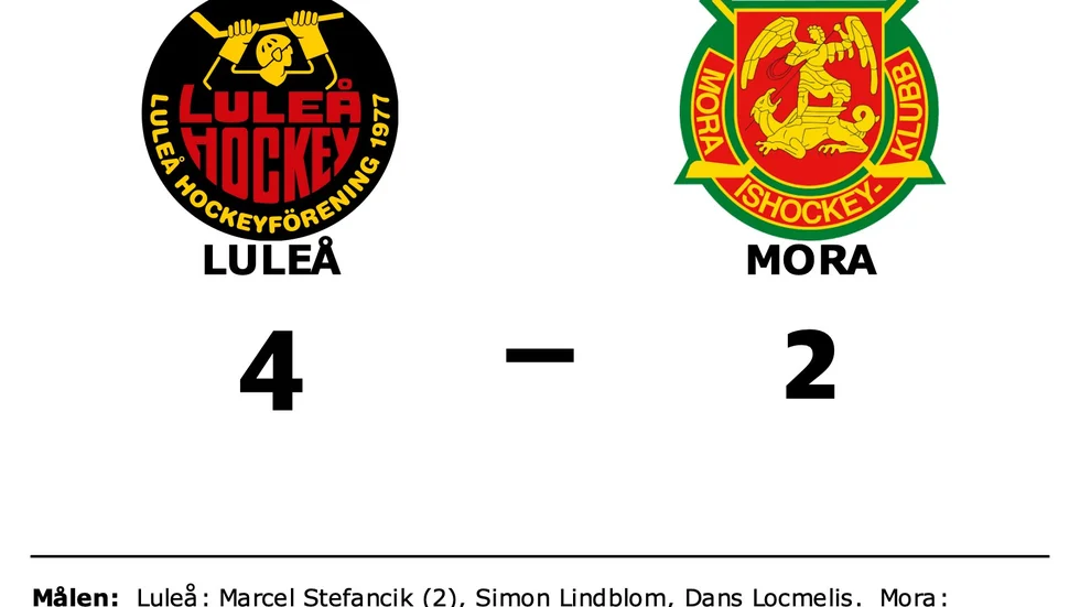 Luleå HF vann mot Mora