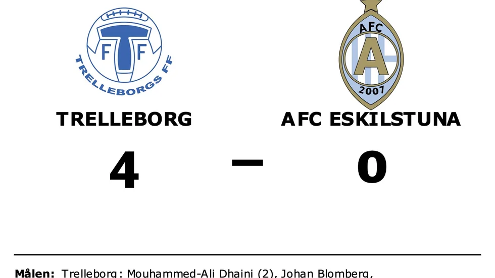 Trelleborgs FF vann mot AFC Eskilstuna