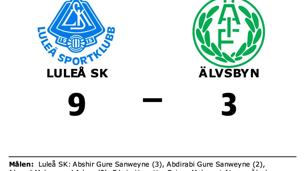 Luleå SK vann mot Älvsby IF