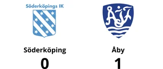 Obesegrade matchraden förlängd för Åby