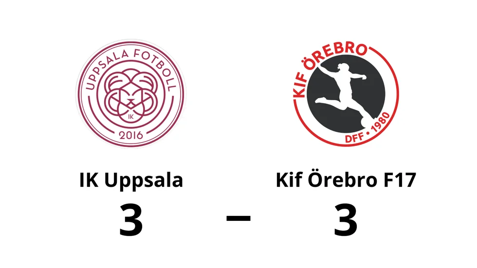 IK Uppsala Fotboll spelade lika mot Kif Örebro F17