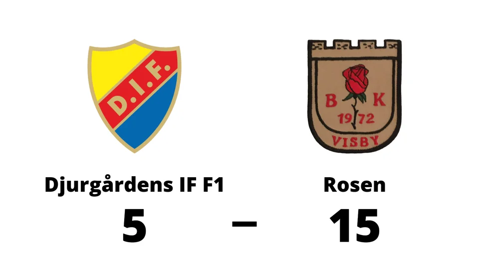 Djurgårdens IF F1 förlorade mot BK Rosen