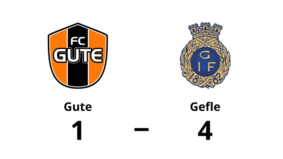 FC Gute förlorade mot Gefle IF FF