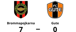 Gute förlorade på bortaplan mot Brommapojkarna