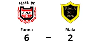 Johan Eriksson showade när Fanna vann