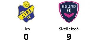Skellefteå utklassade Lira - seger med 9-0