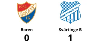 Förlust mot Svärtinge B för Boren