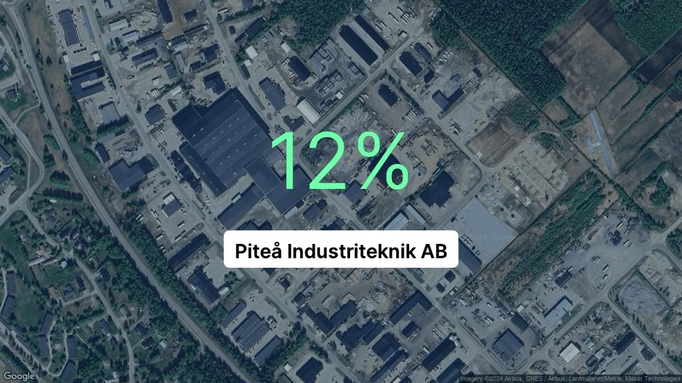 Illustrationen visar rörelsemarginalen för Piteå Industriteknik för det senaste året. Bakgrunden är en satellitbild över företagets adress.