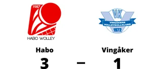 Habo kan avgöra serien - efter ny seger