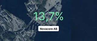 Novacore AB ökade sin omsättning rejält under 2023