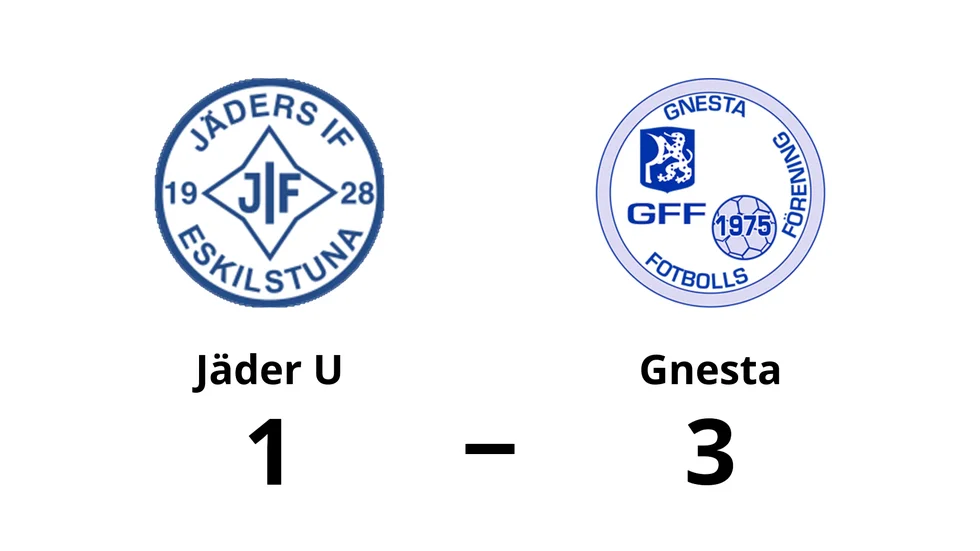 Jäders IF U förlorade mot Gnesta