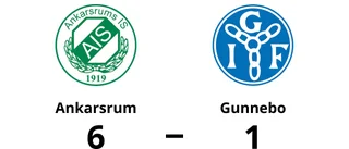 Gunnebo en lätt match för Ankarsrum som vann klart