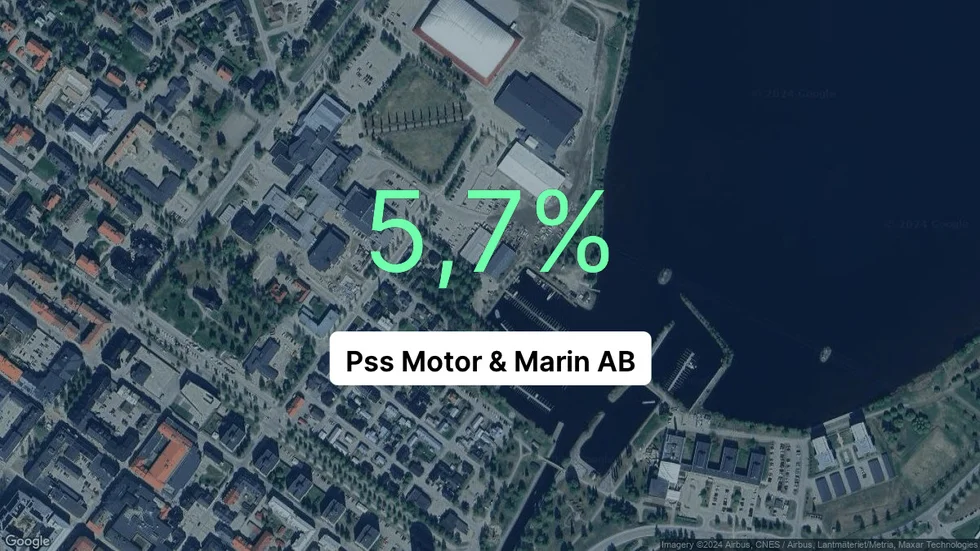 Illustrationen visar rörelsemarginalen för Pss Motor & Marin för det senaste året. Bakgrunden är en satellitbild över företagets adress.
