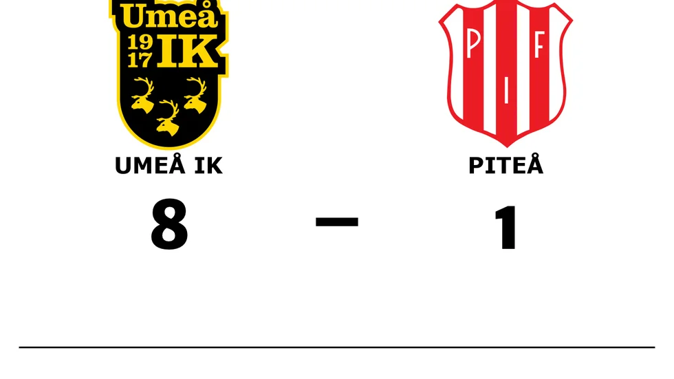 Umeå IK vann mot Piteå IF DFF