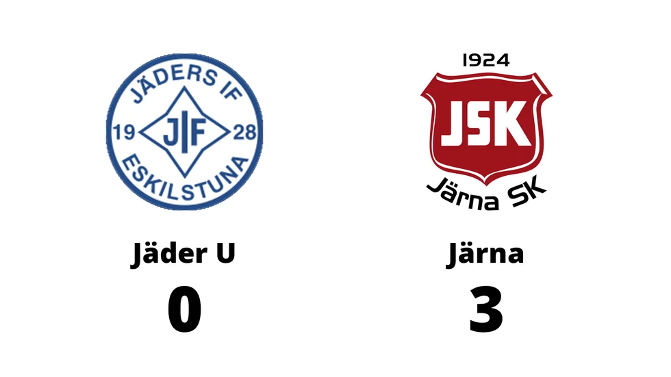 Jäders IF U förlorade mot Järna