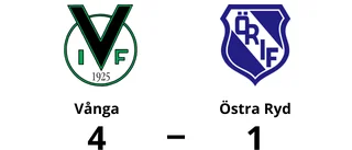 Seger för Vånga hemma mot Östra Ryd