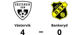 Alice Elb het när Västervik vann