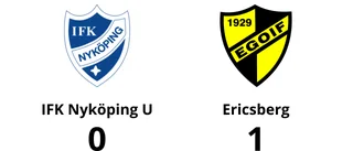 Ericsberg för tuffa för IFK Nyköping U - förlust med 0-1