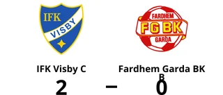 IFK Visby C vann mot Fardhem Garda BK B på Västerhejde IP