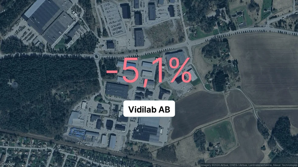 Illustrationen visar rörelsemarginalen för Vidilab för det senaste året. Bakgrunden är en satellitbild över företagets adress.