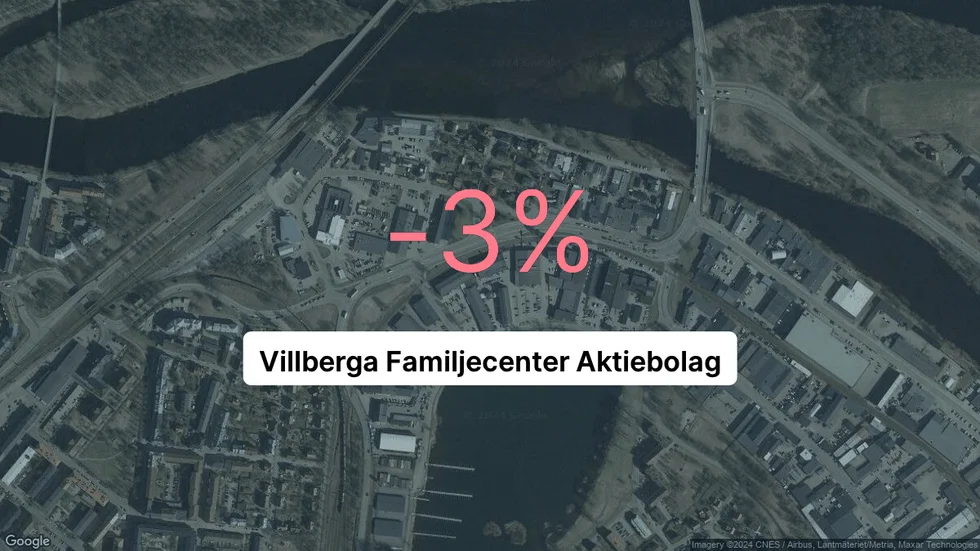 Illustrationen visar rörelsemarginalen för Villberga Familjecenter för det senaste året. Bakgrunden är en satellitbild över företagets adress.