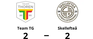 Team TG och Skellefteå delade på poängen