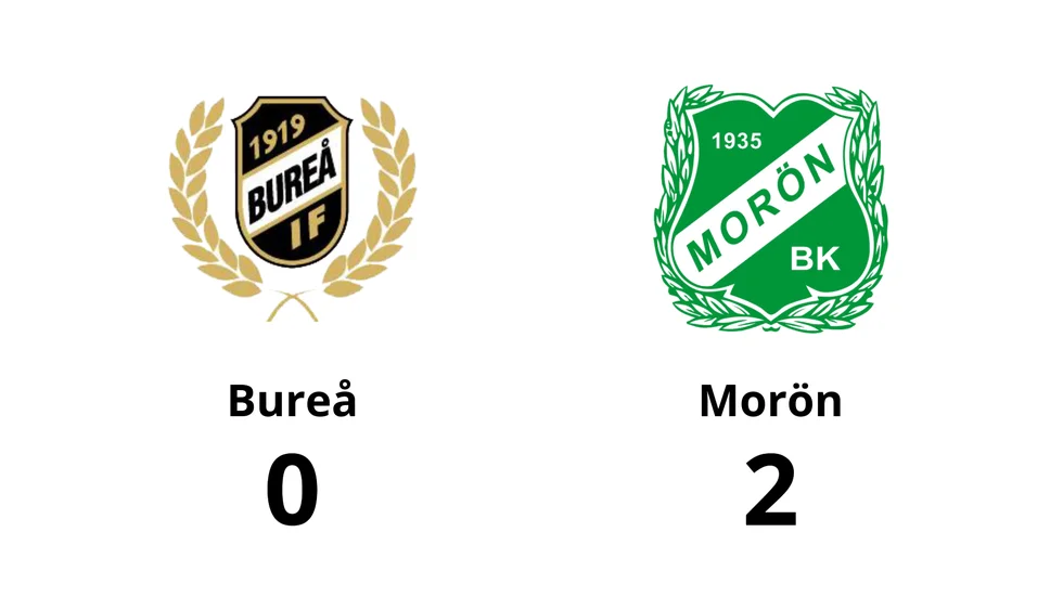 Bureå IF förlorade mot Morön BK