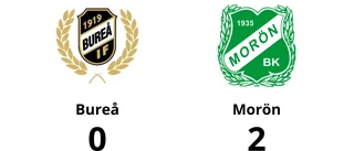 Morön vann mot Bureå på Tallbacka IP