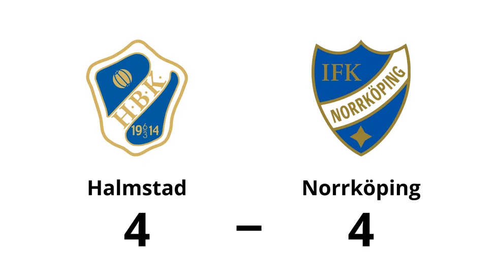 Halmstads BK spelade lika mot IFK Norrköping FK