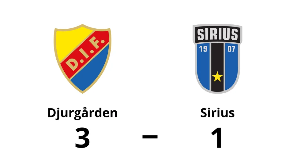 Djurgårdens IF FF vann mot IK Sirius FK
