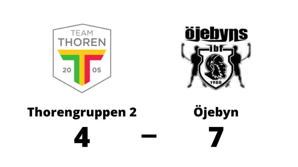 Team Thorengruppen Ung SK förlorade mot Öjebyns IBF