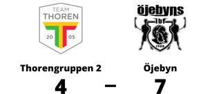 Oskar Forsgren tvåmålsskytt när Öjebyn vann