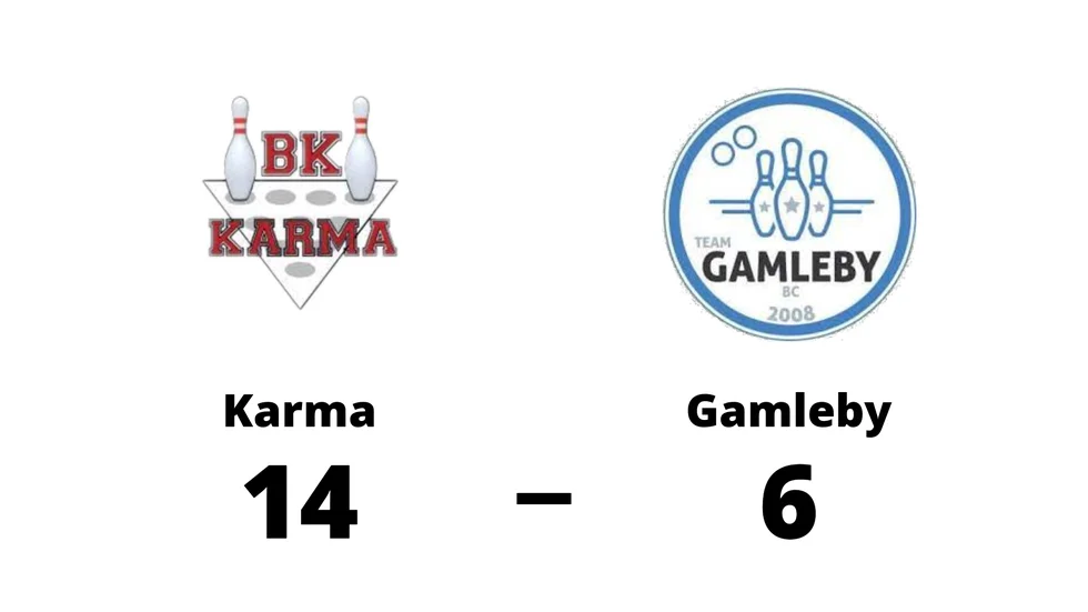 BK Karma vann mot Team Gamleby BC