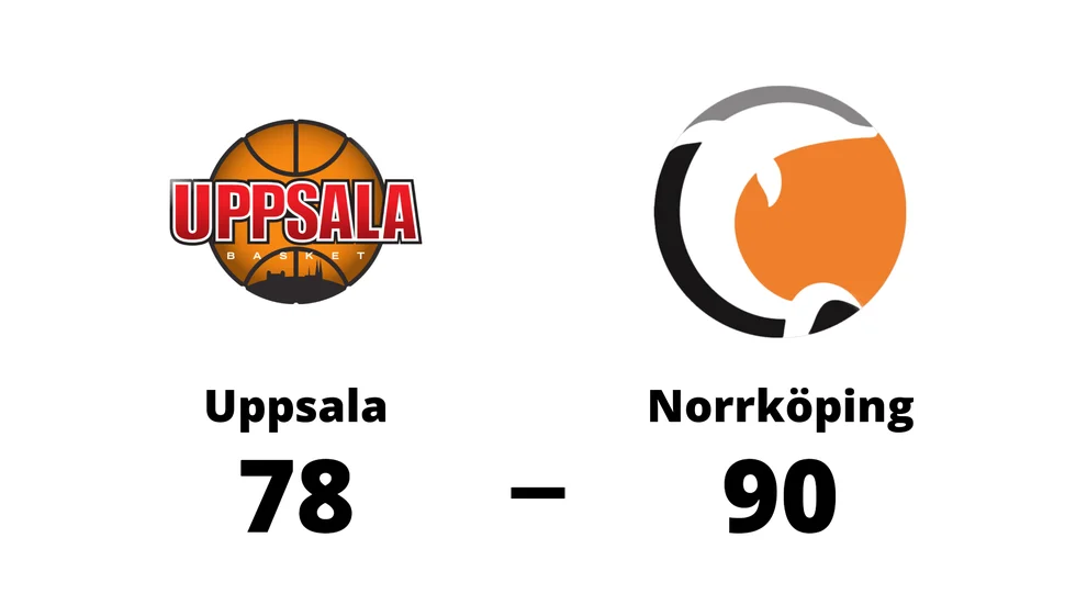 Uppsala Basket förlorade mot Norrköping Dolphins