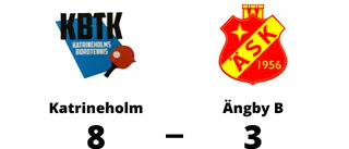 Efterlängtad seger för Katrineholm - steg åt rätt håll mot Ängby B