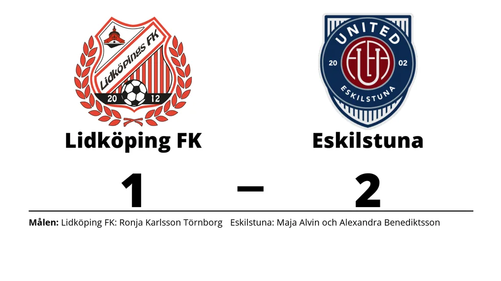 Lidköpings FK förlorade mot Eskilstuna United DFF