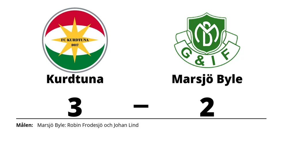 FC Kurdtuna vann mot Marsjö-Byle GoIF