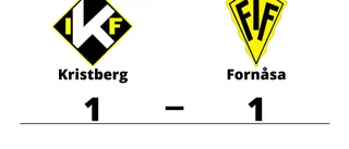Oavgjort toppmöte mellan Kristberg och Fornåsa