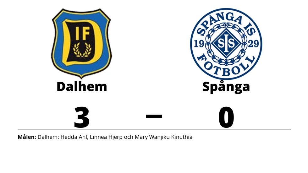 Dalhem IF vann mot Spånga IS FK